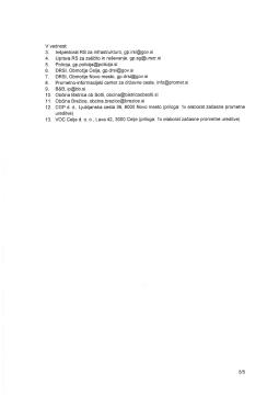 Delna zapora ceste Bistrica - Bizeljsko 4